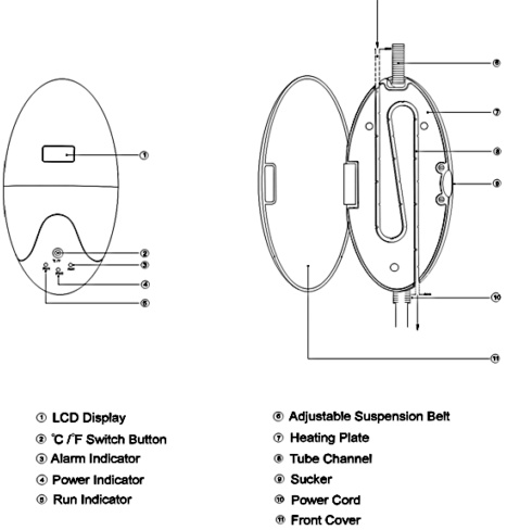 hillinton Fluid Warmer